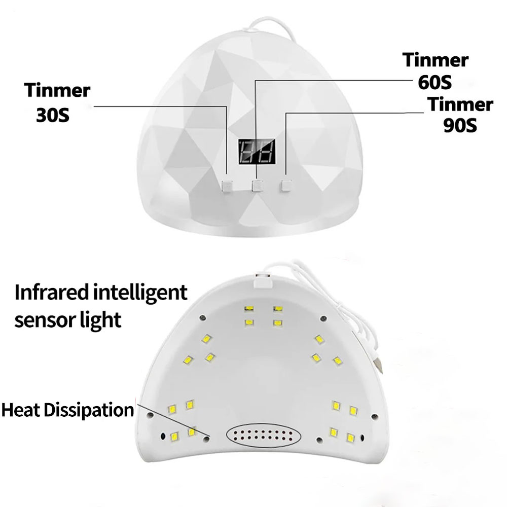 LULAA Nail Dryer Lamp UV Light - đánh giá và giá Exposure Unit Uv