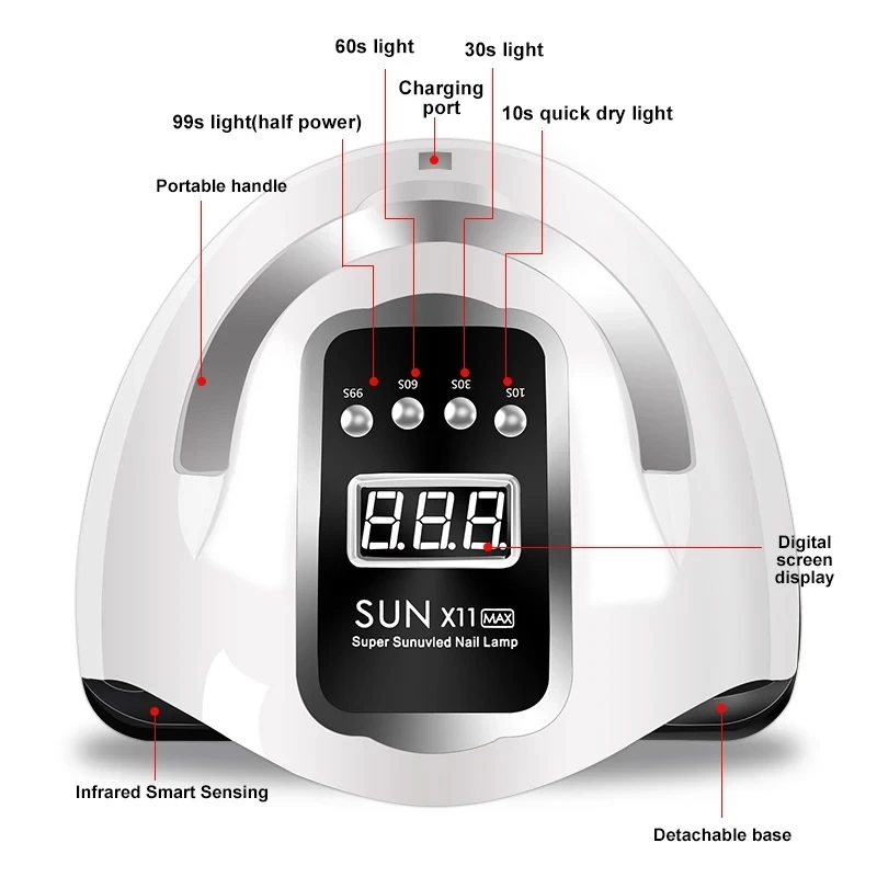 Nail Dryer LED Nail Lamp UV Li - đánh giá và giá Exposure Unit Uv